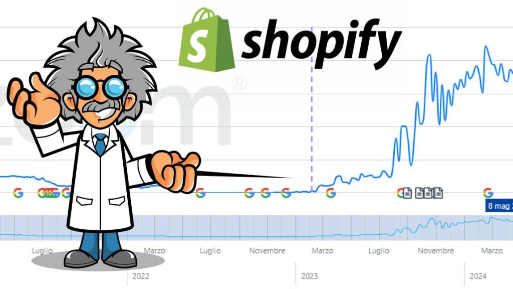 Ottimizzazione SEO E-commerce Shopify: un caso studio